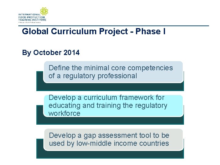 Global Curriculum Project - Phase I By October 2014 Define the minimal core competencies