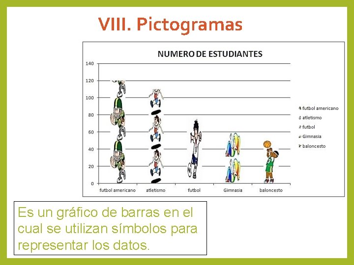 VIII. Pictogramas Es un gráfico de barras en el cual se utilizan símbolos para