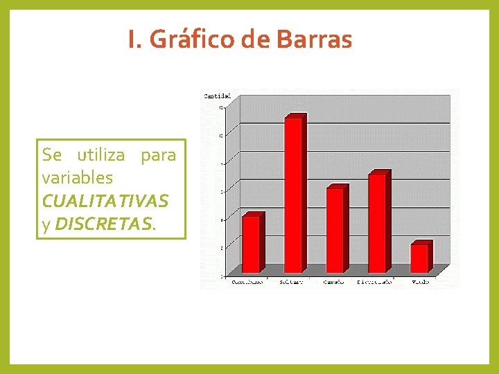I. Gráfico de Barras Se utiliza para variables CUALITATIVAS y DISCRETAS. 