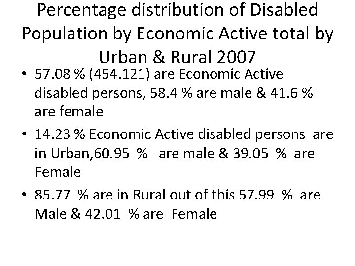 Percentage distribution of Disabled Population by Economic Active total by Urban & Rural 2007