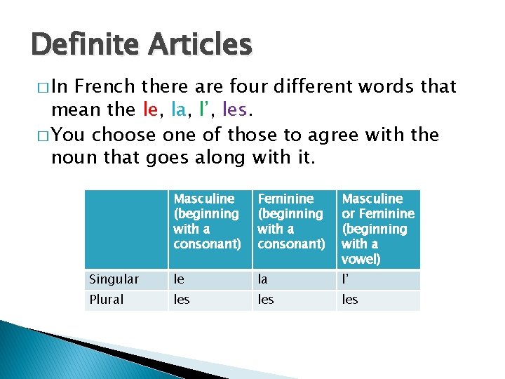 Definite Articles � In French there are four different words that mean the le,