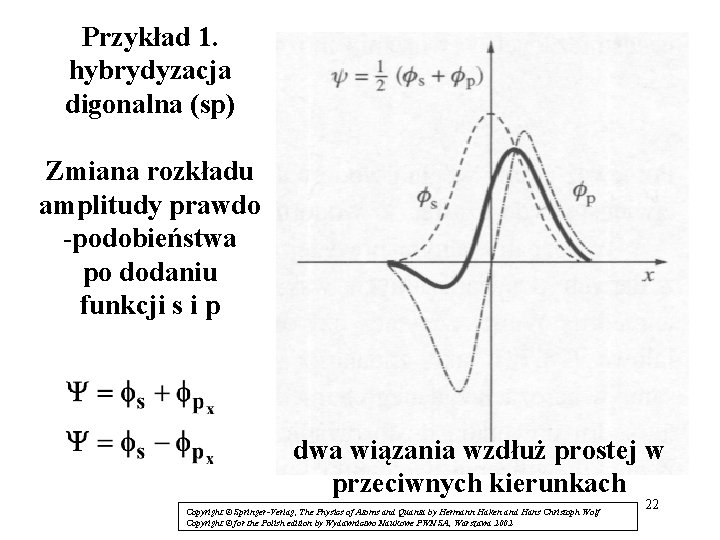 Przykład 1. hybrydyzacja digonalna (sp) Zmiana rozkładu amplitudy prawdo -podobieństwa po dodaniu funkcji s