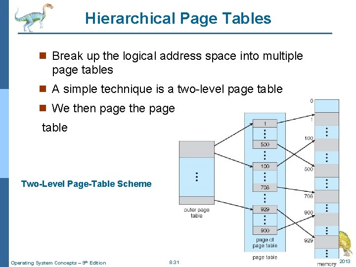 Hierarchical Page Tables n Break up the logical address space into multiple page tables