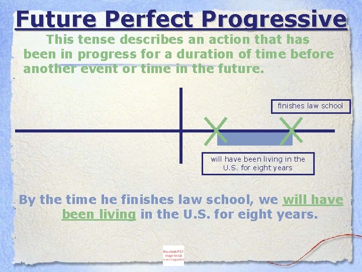 Future Perfect Progressive This tense describes an action that has been in progress for