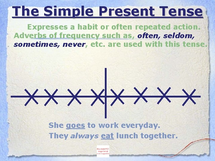 The Simple Present Tense Expresses a habit or often repeated action. Adverbs of frequency