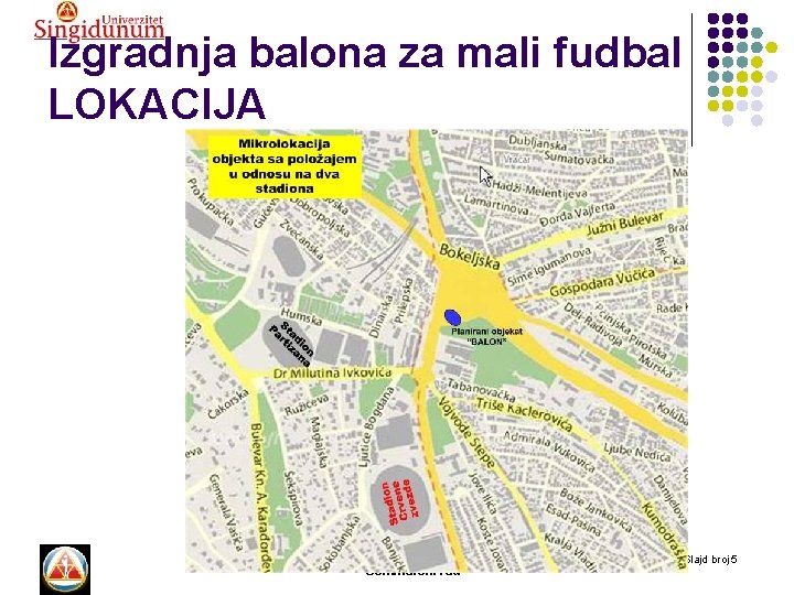 Izgradnja balona za mali fudbal LOKACIJA UPRAVLJANJE RIZIKOM - Seminarski rad - Slajd broj