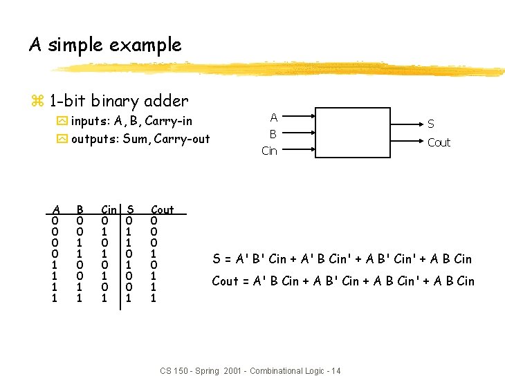 A simple example z 1 -bit binary adder y inputs: A, B, Carry-in y