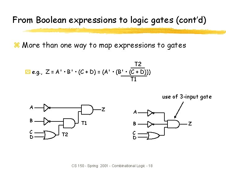 From Boolean expressions to logic gates (cont’d) z More than one way to map