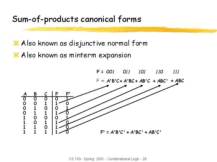 Sum-of-products canonical forms z Also known as disjunctive normal form z Also known as