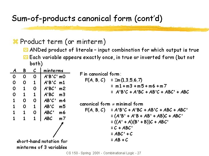Sum-of-products canonical form (cont’d) z Product term (or minterm) y ANDed product of literals