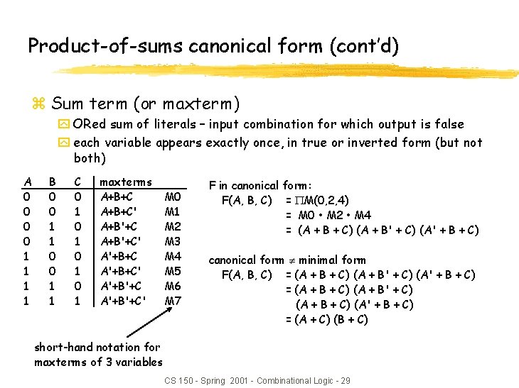 Product-of-sums canonical form (cont’d) z Sum term (or maxterm) y ORed sum of literals