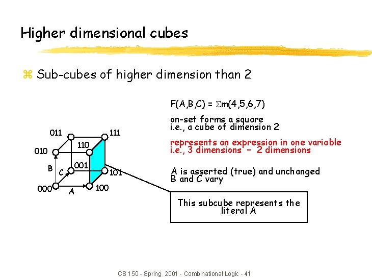 Higher dimensional cubes z Sub-cubes of higher dimension than 2 F(A, B, C) =