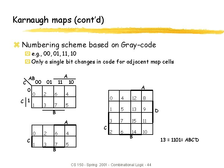 Karnaugh maps (cont’d) z Numbering scheme based on Gray–code y e. g. , 00,