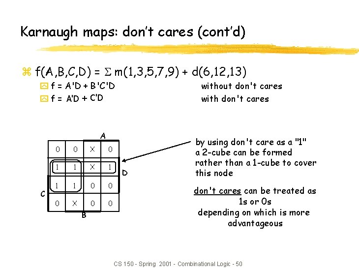 Karnaugh maps: don’t cares (cont’d) z f(A, B, C, D) = m(1, 3, 5,