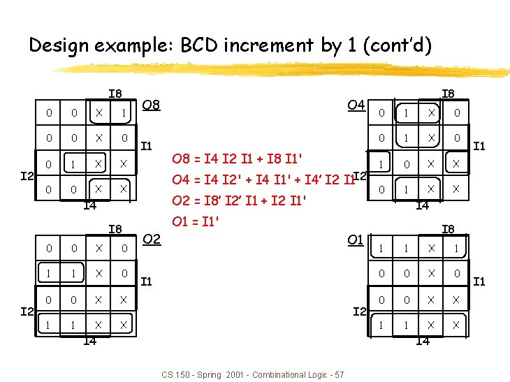 Design example: BCD increment by 1 (cont’d) I 8 I 2 0 0 X