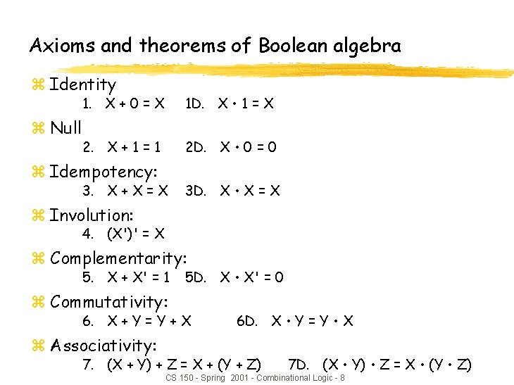 Axioms and theorems of Boolean algebra z Identity z Null 1. X + 0