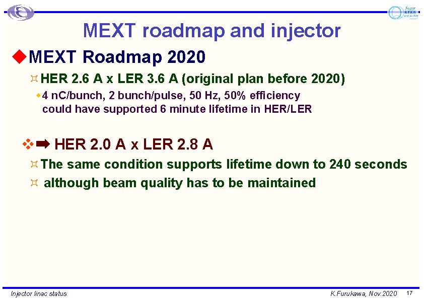 MEXT roadmap and injector u. MEXT Roadmap 2020 ³HER 2. 6 A x LER