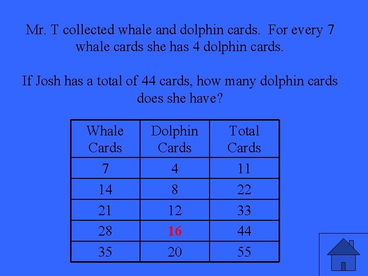 Mr. T collected whale and dolphin cards. For every 7 whale cards she has