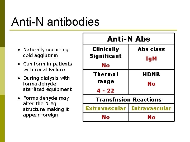 Anti-N antibodies Anti-N Abs • Naturally occurring cold agglutinin • Can form in patients