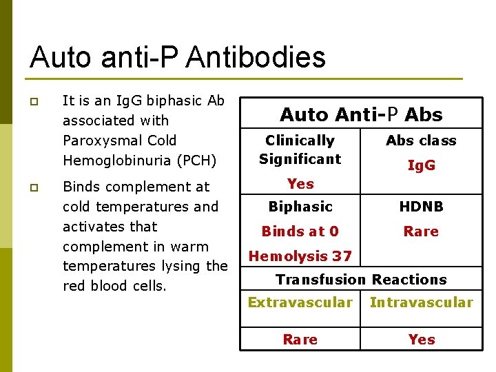 Auto anti-P Antibodies p p It is an Ig. G biphasic Ab associated with