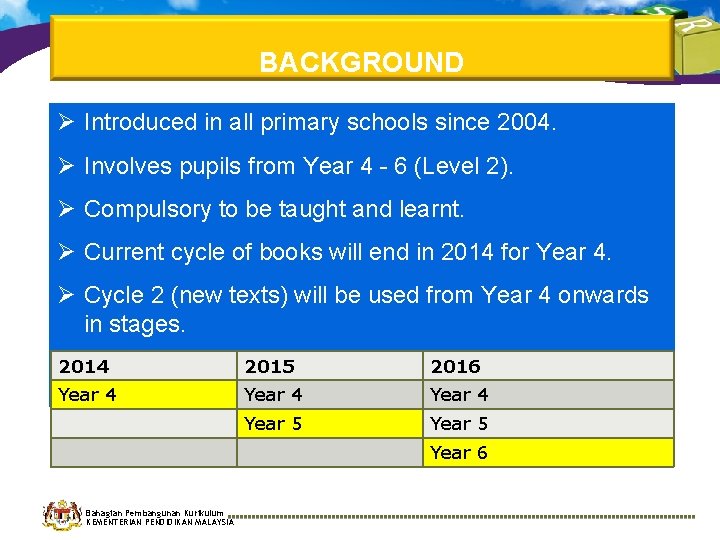 BACKGROUND Ø Introduced in all primary schools since 2004. Ø Involves pupils from Year BACKGROUND Ø Introduced in all primary schools since 2004. Ø Involves pupils from Year