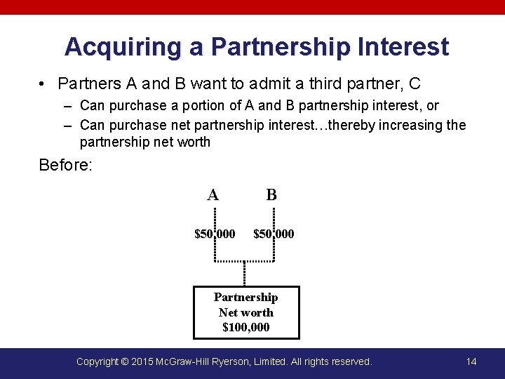 Acquiring a Partnership Interest • Partners A and B want to admit a third