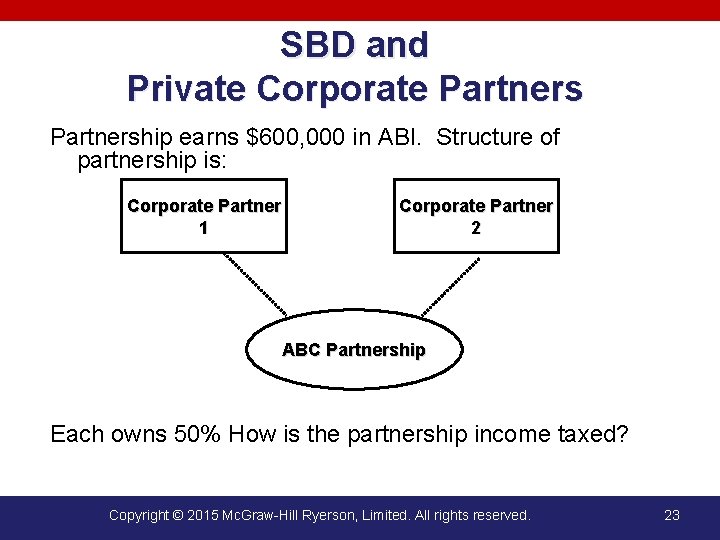 SBD and Private Corporate Partnership earns $600, 000 in ABI. Structure of partnership is: