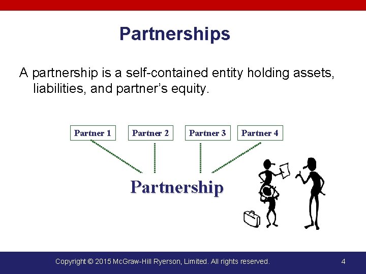 Partnerships A partnership is a self-contained entity holding assets, liabilities, and partner’s equity. Partner