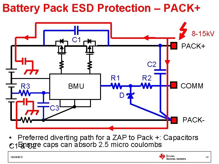 Battery Pack ESD Protection – PACK+ 8 -15 k. V C 1 PACK+ C