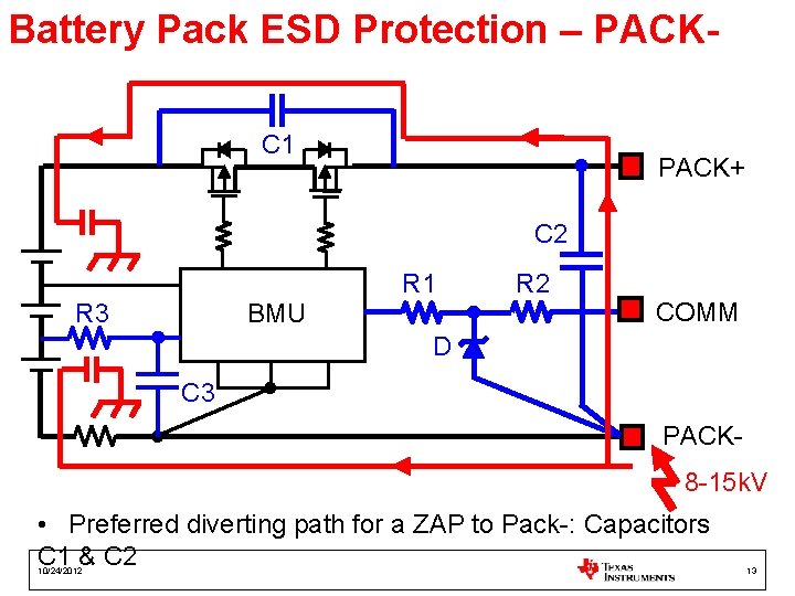 Battery Pack ESD Protection – PACKC 1 PACK+ C 2 R 3 BMU R