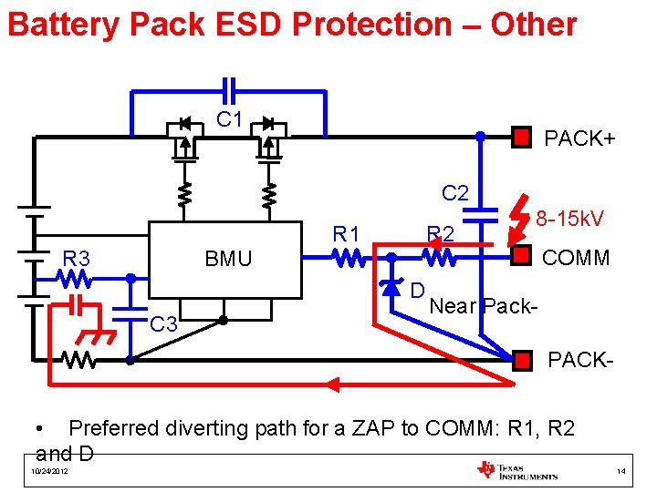 Battery Pack ESD Protection – Other C 1 PACK+ C 2 R 3 BMU