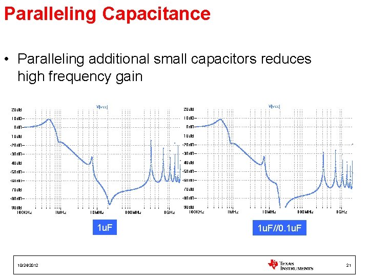 Paralleling Capacitance • Paralleling additional small capacitors reduces high frequency gain 1 u. F