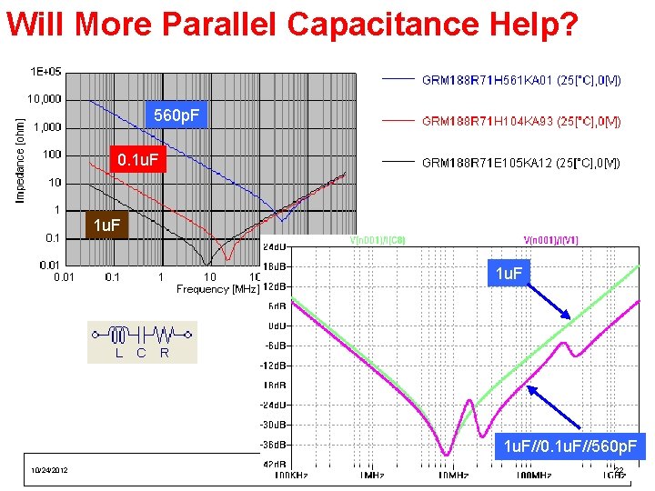 Will More Parallel Capacitance Help? 560 p. F 0. 1 u. F "TI Proprietary