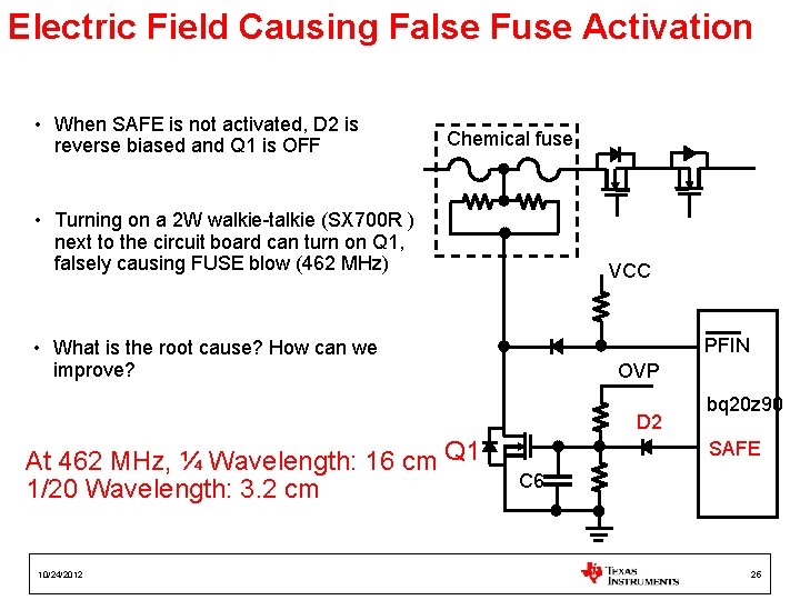 Electric Field Causing False Fuse Activation • When SAFE is not activated, D 2