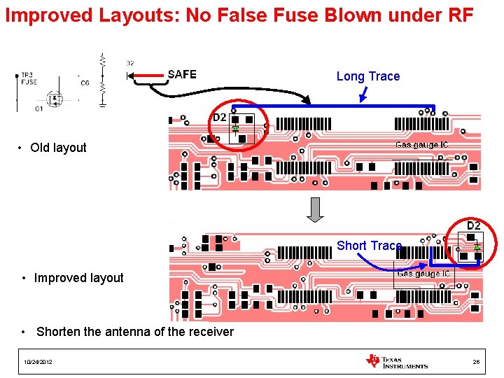 Improved Layouts: No False Fuse Blown under RF Long Trace • Old layout Short