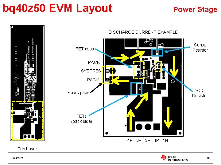 bq 40 z 50 EVM Layout Power Stage DISCHARGE CURRENT EXAMPLE Sense Resistor FET