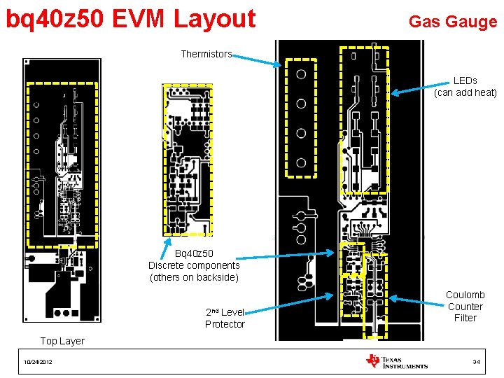 bq 40 z 50 EVM Layout Gas Gauge Thermistors LEDs (can add heat) Bq