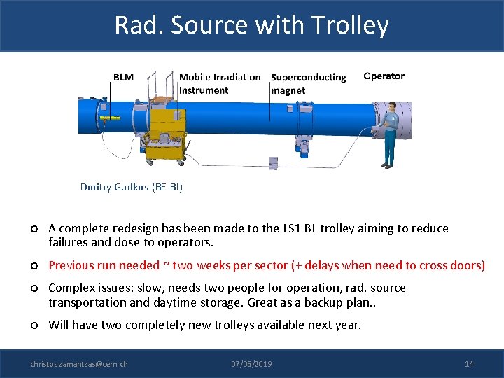 Rad. Source with Trolley Dmitry Gudkov (BE-BI) A complete redesign has been made to