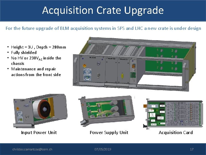 Acquisition Crate Upgrade For the future upgrade of BLM acquisition systems in SPS and