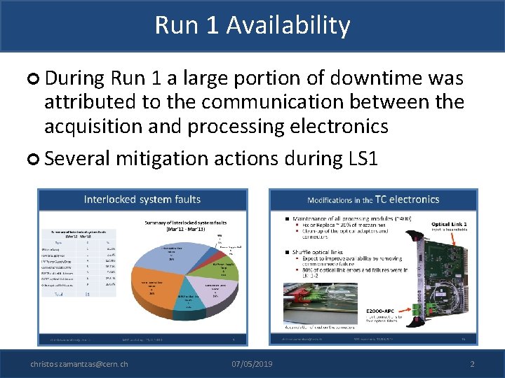 Run 1 Availability During Run 1 a large portion of downtime was attributed to