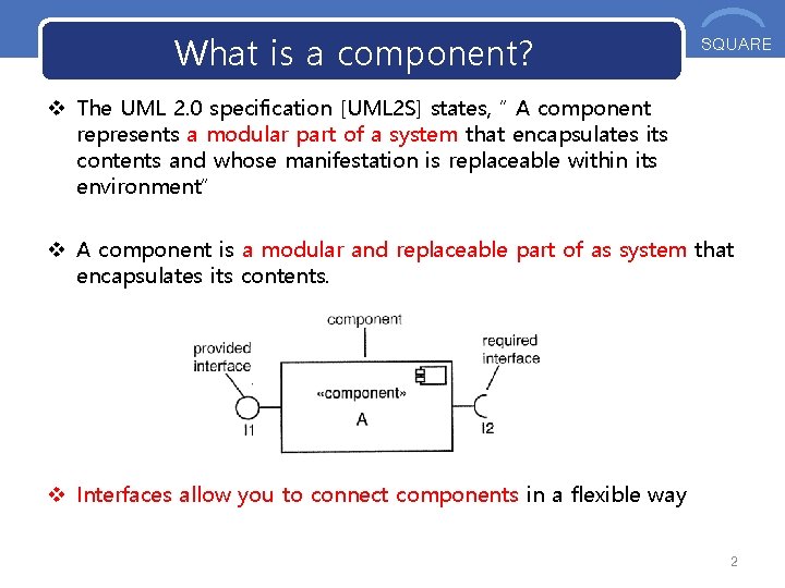 What is a component? OOS SQUARE v The UML 2. 0 specification [UML 2