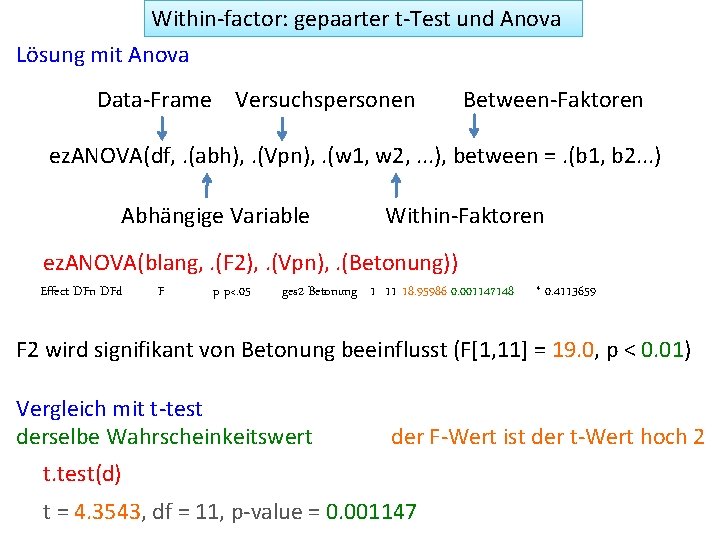 Within-factor: gepaarter t-Test und Anova Lösung mit Anova Data-Frame Versuchspersonen Between-Faktoren ez. ANOVA(df, .
