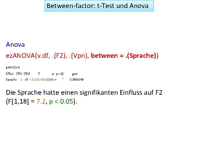 Between-factor: t-Test und Anova ez. ANOVA(v. df, . (F 2), . (Vpn), between =.