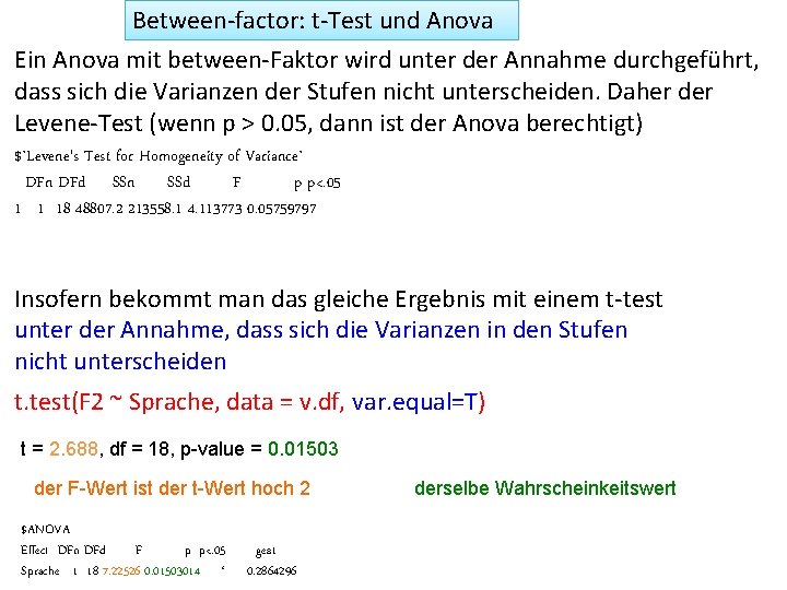 Between-factor: t-Test und Anova Ein Anova mit between-Faktor wird unter der Annahme durchgeführt, dass