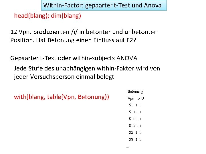 Within-Factor: gepaarter t-Test und Anova head(blang); dim(blang) 12 Vpn. produzierten /i/ in betonter und