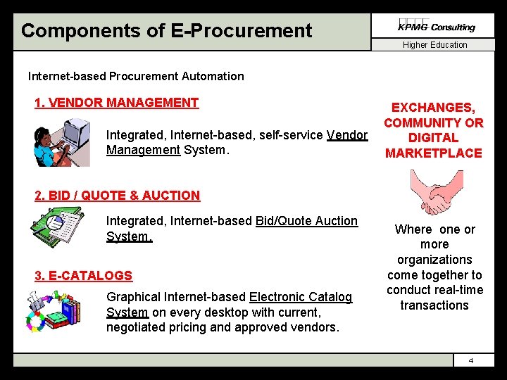 Components of E-Procurement Higher Education Internet-based Procurement Automation 1. VENDOR MANAGEMENT Integrated, Internet-based, self-service