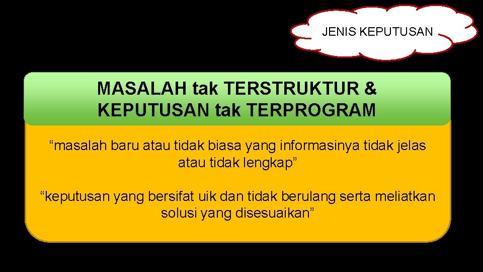 JENIS KEPUTUSAN MASALAH tak TERSTRUKTUR & KEPUTUSAN tak TERPROGRAM “masalah baru atau tidak biasa