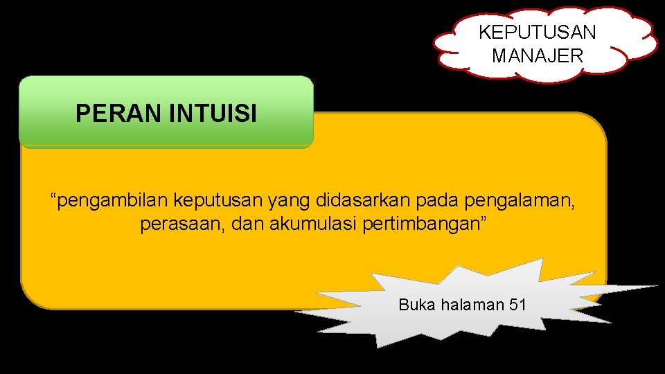 KEPUTUSAN MANAJER PERAN INTUISI “pengambilan keputusan yang didasarkan pada pengalaman, perasaan, dan akumulasi pertimbangan”