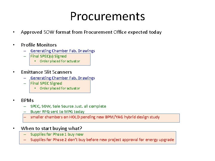 Procurements • Approved SOW format from Procurement Office expected today • Profile Monitors –