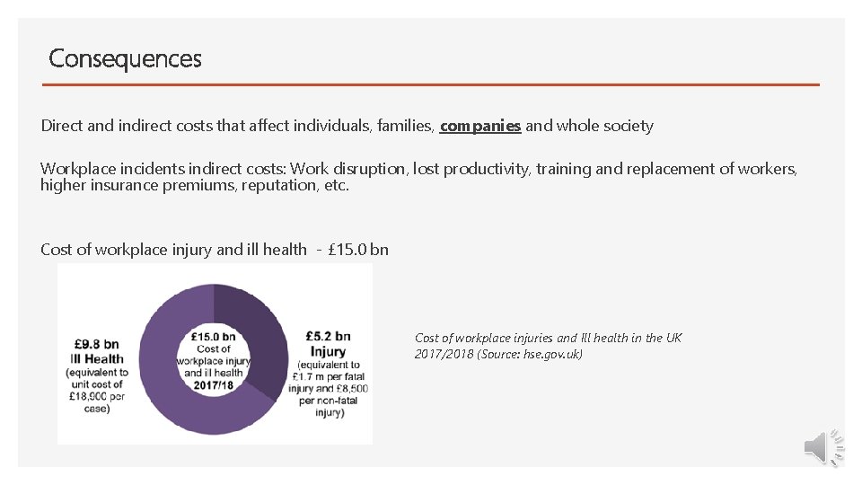 Consequences Direct and indirect costs that affect individuals, families, companies and whole society Workplace